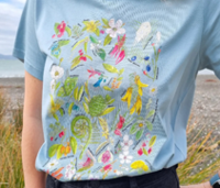 lesh creates most pop (2).png Thumbnail