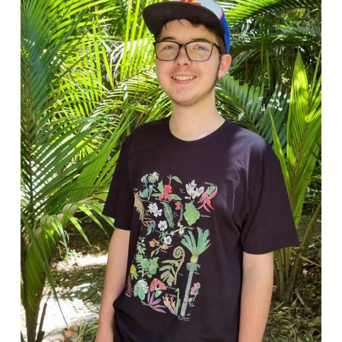 NZ Native Flora Collection Thumbnail