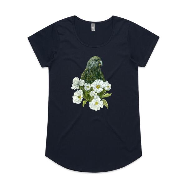 Kea + Mt Cook Buttercup Collection Thumbnail