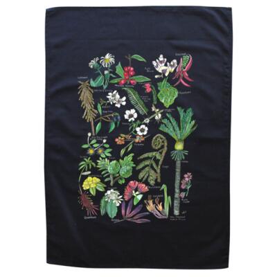 NZ Native Flora Thumbnail