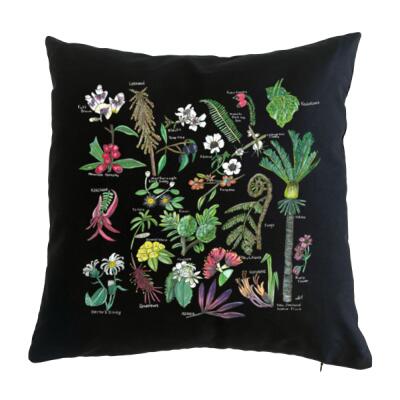 NZ Native Flora Thumbnail