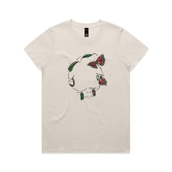 Monarch Life Cycle - AS Colour Womens Maple Tee Thumbnail